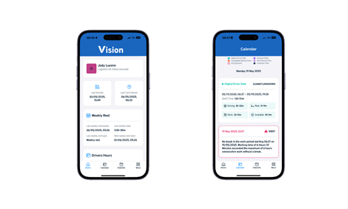 Vision Additional Features