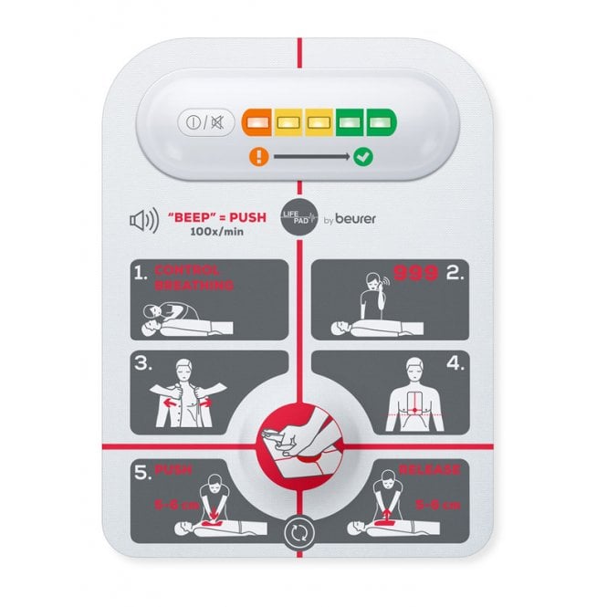 Click Medical Click Medical LIFEPAD RESUSCITATION AID