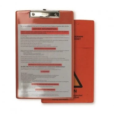 ADR Clipboard