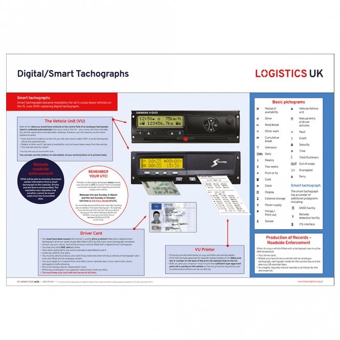 Logistics UK Digital Tachograph Poster