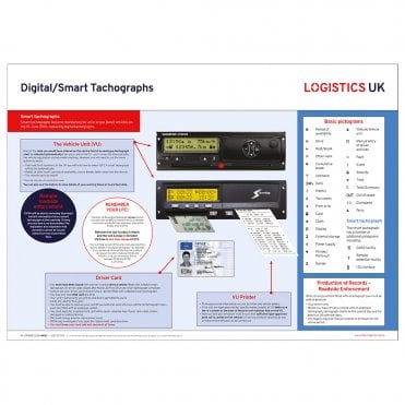 Digital Tachograph Poster
