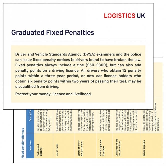 Logistics UK Graduated Fixed Penalty Card
