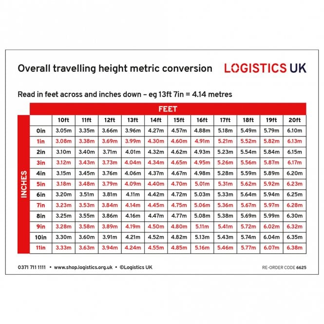 Logistics UK Height Conversion Sticker