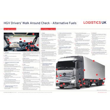 HGV Walk Around Check Poster