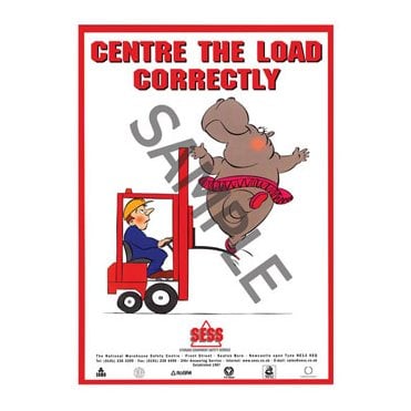 Centre load correctly - A3 Laminated Poster SP23