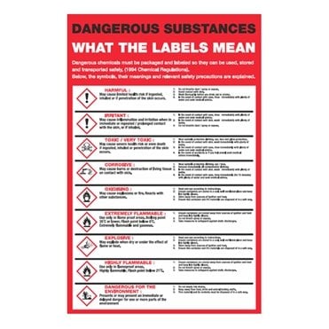 COSHH  Poster