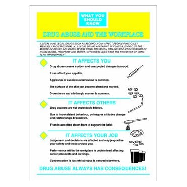 Drug Abuse and the Workplace Poster