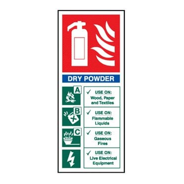 Extinguisher Sign EN3S