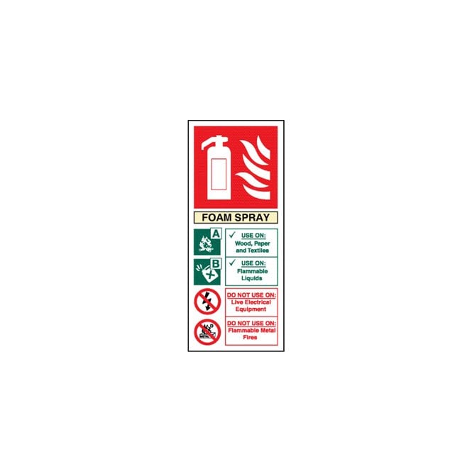 Signify Signmakers Extinguisher Sign EN4S